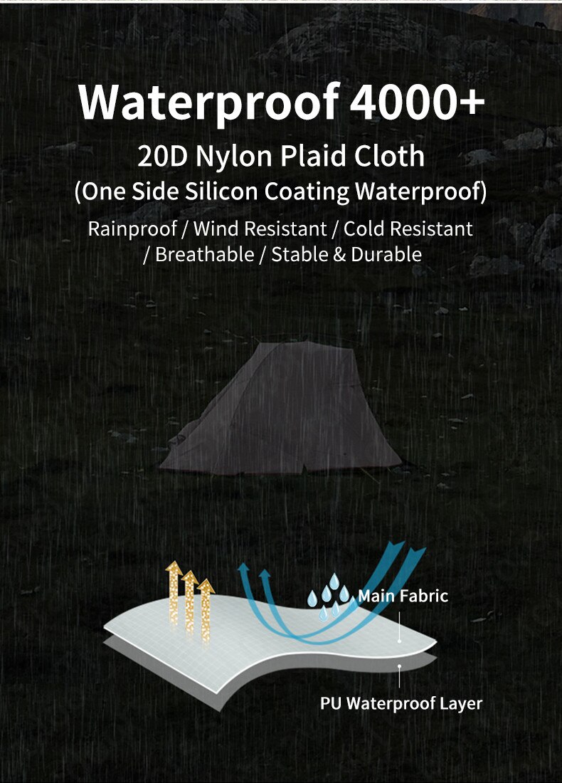 Cheap Goat Tents 